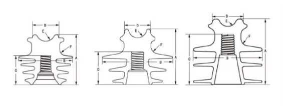Specifications Specifications